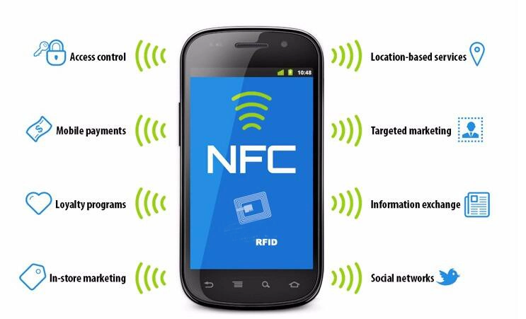 Printable RFID Smart Tag NFC Sticker for Mobile Payment