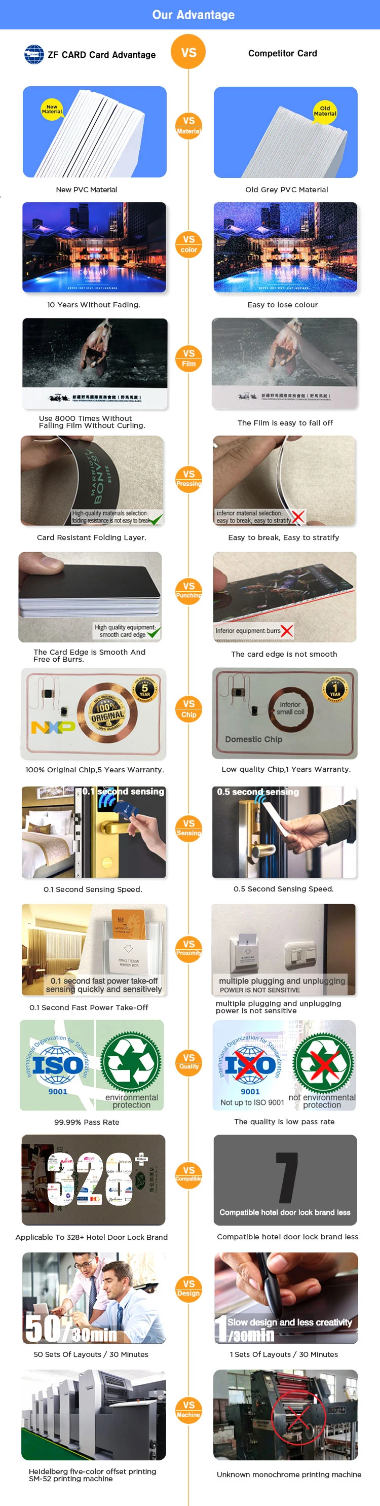 Gold/Silver Stamping Membership VIP Plastic ID Card with Barcode/Magnetic Stripe